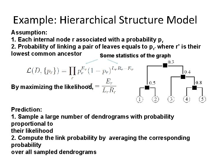 Example: Hierarchical Structure Model Assumption: 1. Each internal node r associated with a probability