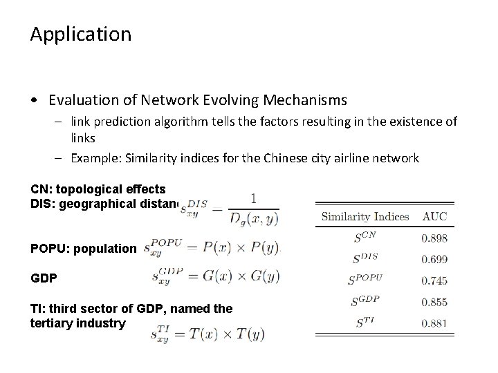 Application • Evaluation of Network Evolving Mechanisms – link prediction algorithm tells the factors