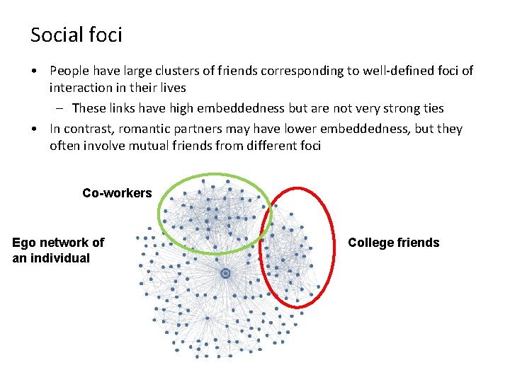 Social foci • People have large clusters of friends corresponding to well-defined foci of