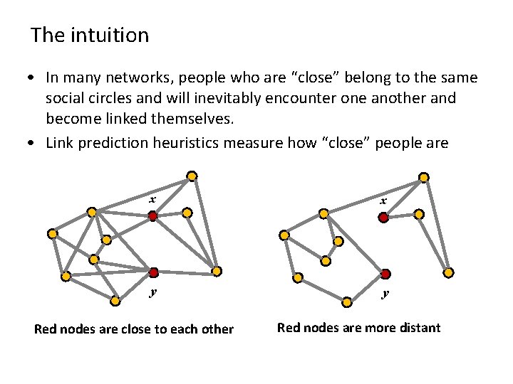 The intuition • In many networks, people who are “close” belong to the same