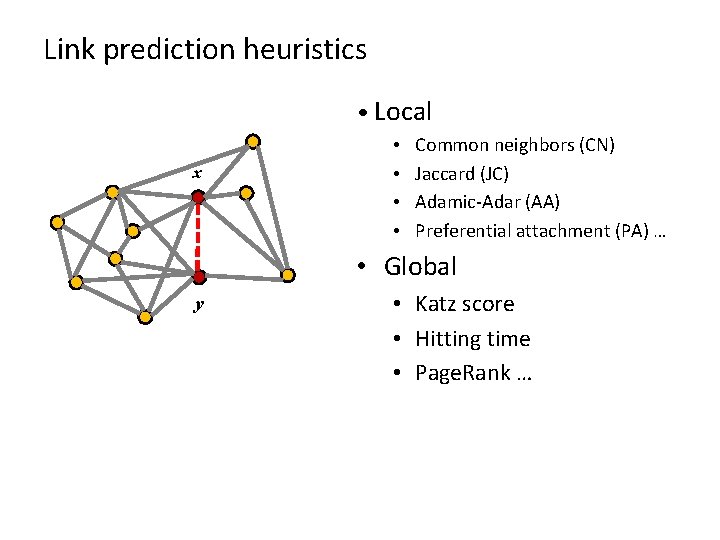 Link prediction heuristics • Local x • • Common neighbors (CN) Jaccard (JC) Adamic-Adar