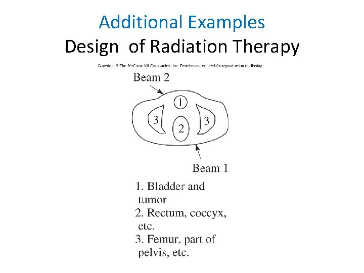 Additional Examples Design of Radiation Therapy 