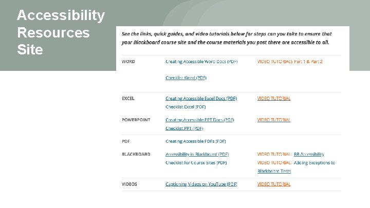 Accessibility Resources Site Accessibility Resources Site