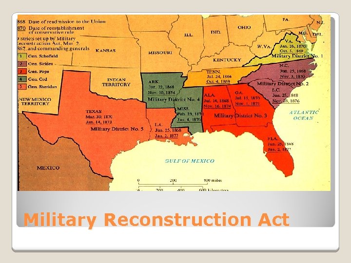 Military Reconstruction Act 