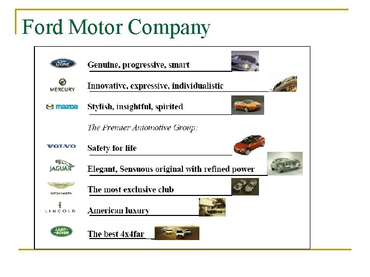 Ford Motor Company Ford Motor Company