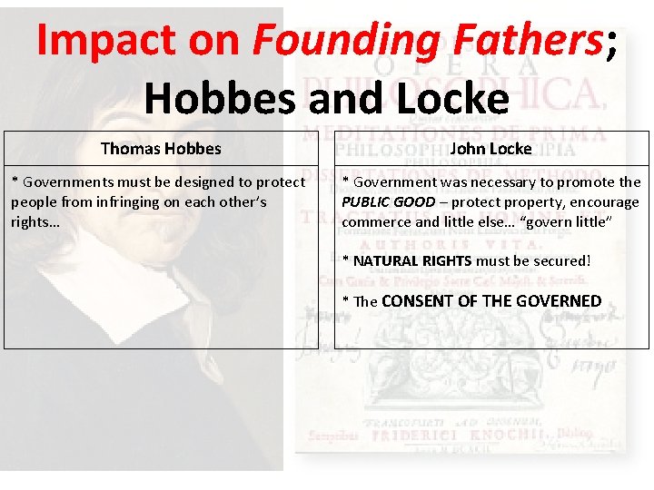 Impact on Founding Fathers; Hobbes and Locke Thomas Hobbes John Locke * Governments must