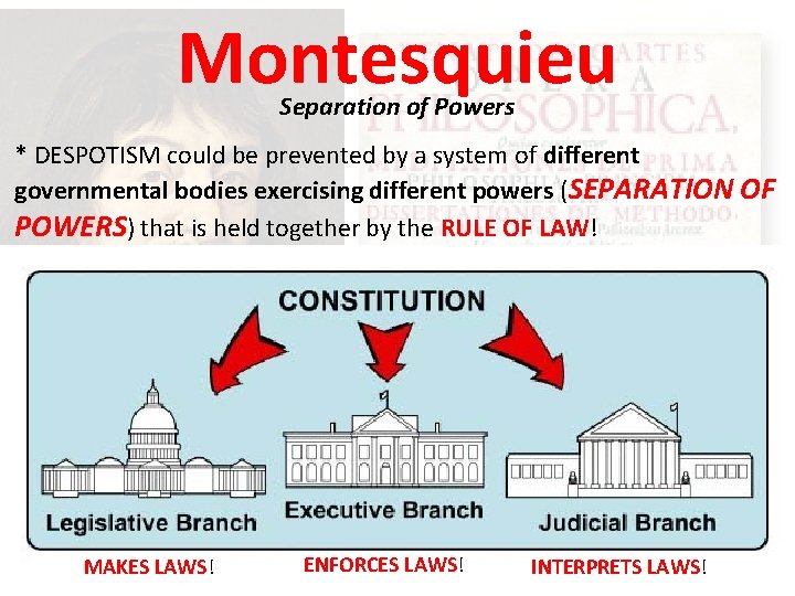 Montesquieu Separation of Powers * DESPOTISM could be prevented by a system of different