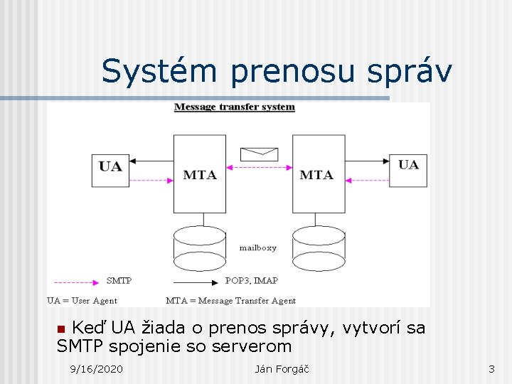 Systém prenosu správ n Keď UA žiada o prenos správy, vytvorí sa SMTP spojenie
