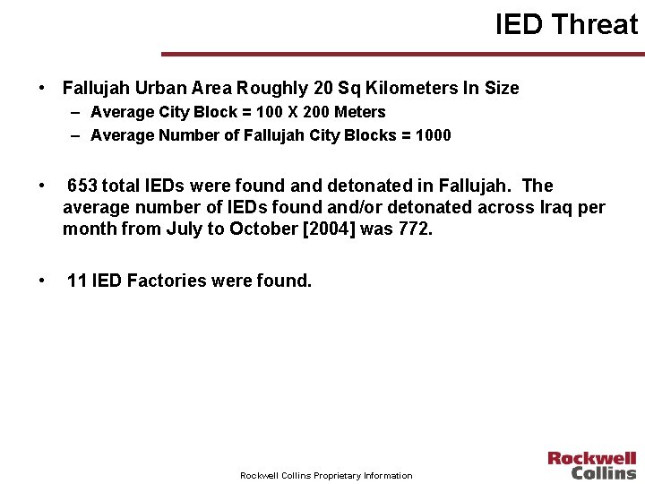 IED Threat • Fallujah Urban Area Roughly 20 Sq Kilometers In Size – Average