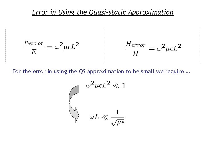 Error in Using the Quasi-static Approximation For the error in using the QS approximation