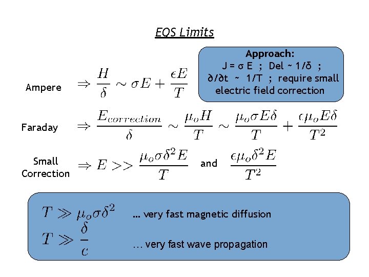 EQS Limits Ampere Approach: J = σ E ; Del ~ 1/δ ; ∂/∂t