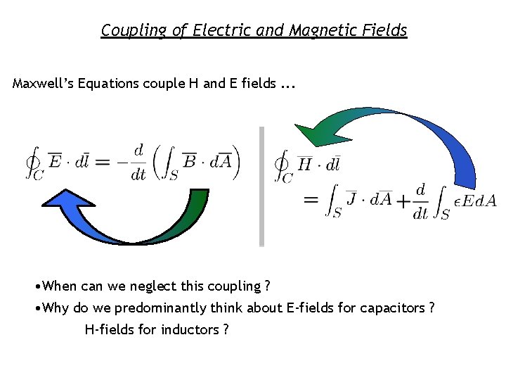 Coupling of Electric and Magnetic Fields Maxwell’s Equations couple H and E fields. .