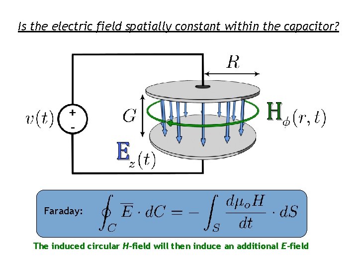 Is the electric field spatially constant within the capacitor? H E Faraday: The induced