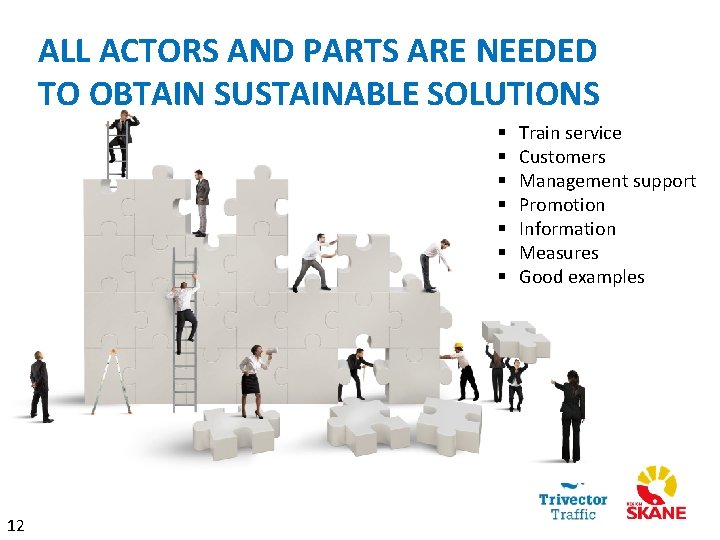 ALL ACTORS AND PARTS ARE NEEDED TO OBTAIN SUSTAINABLE SOLUTIONS § § § §