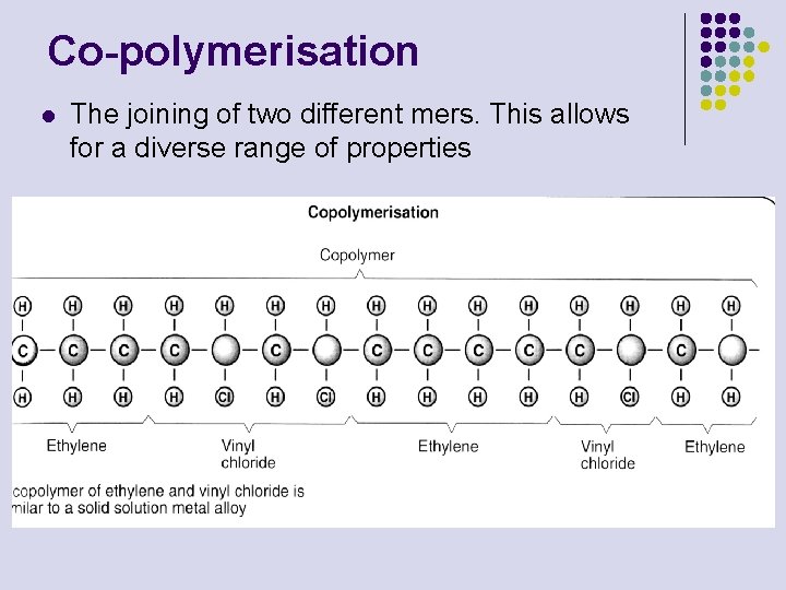 Co-polymerisation l The joining of two different mers. This allows for a diverse range