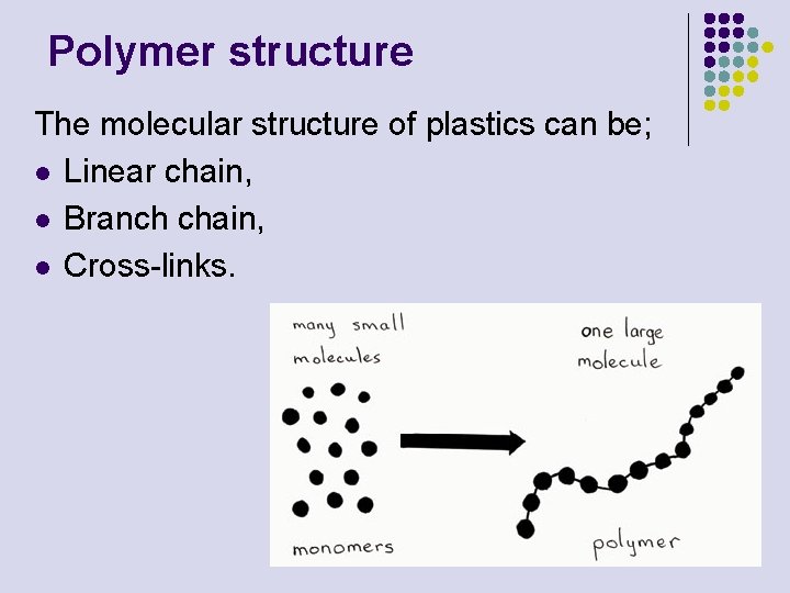 Polymer structure The molecular structure of plastics can be; l Linear chain, l Branch