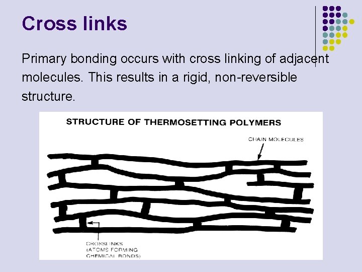 Cross links Primary bonding occurs with cross linking of adjacent molecules. This results in