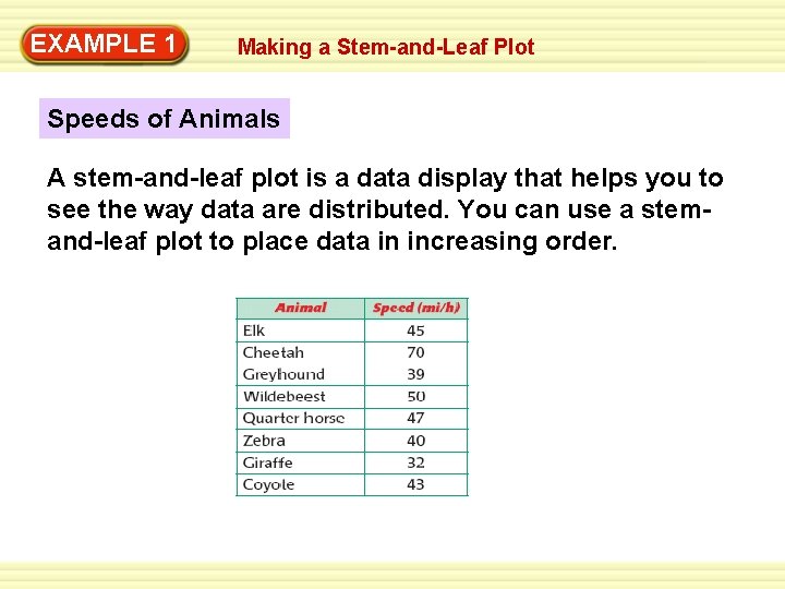 EXAMPLE 1 Making a Stem-and-Leaf Plot Speeds of Animals A stem-and-leaf plot is a EXAMPLE 1 Making a Stem-and-Leaf Plot Speeds of Animals A stem-and-leaf plot is a