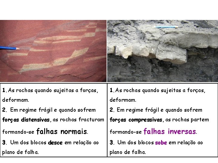 1. As rochas quando sujeitas a forças, deformam. 2. Em regime frágil e quando 1. As rochas quando sujeitas a forças, deformam. 2. Em regime frágil e quando