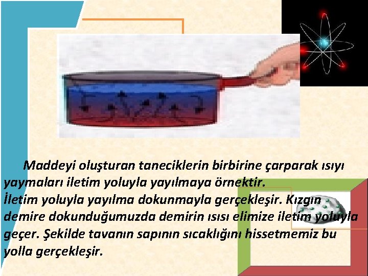 Maddeyi oluşturan taneciklerin birbirine çarparak ısıyı yaymaları iletim yoluyla yayılmaya örnektir. İletim yoluyla yayılma