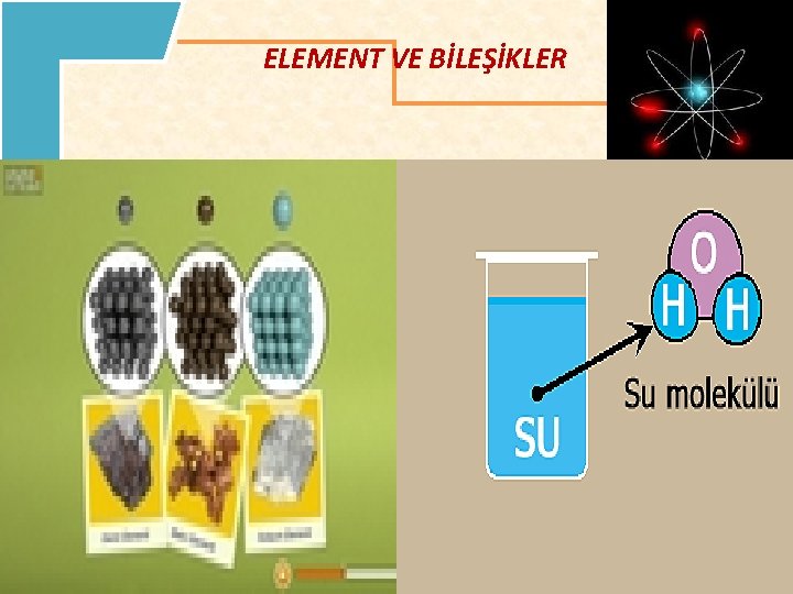 ELEMENT VE BİLEŞİKLER 