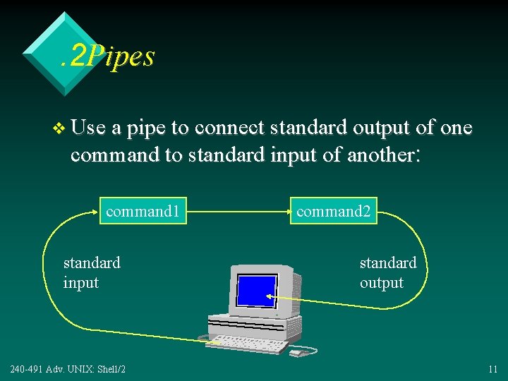 . 2 Pipes v Use a pipe to connect standard output of one command