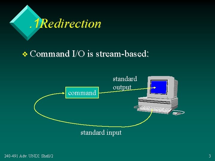. 1 Redirection v Command I/O is stream-based: command standard output standard input 240