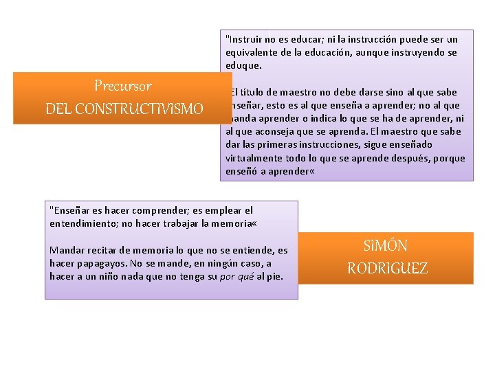 "Instruir no es educar; ni la instrucción puede ser un equivalente de la educación,