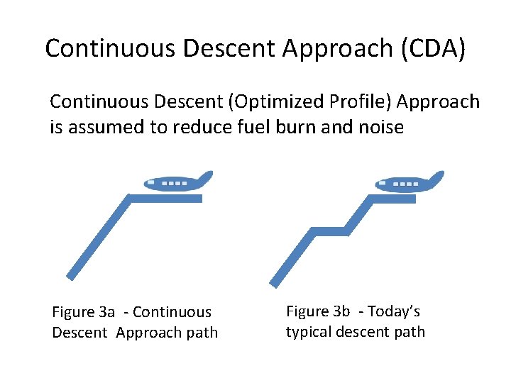 Continuous Descent Approach (CDA) Continuous Descent (Optimized Profile) Approach is assumed to reduce fuel