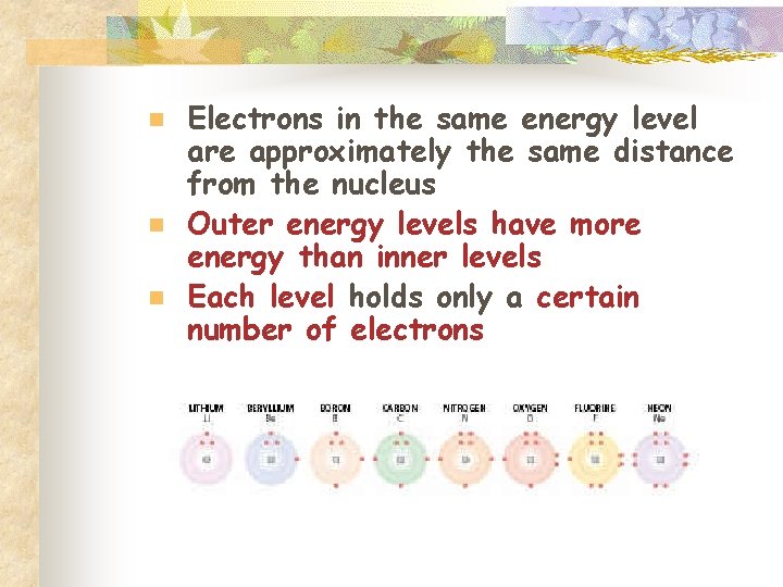 n n n Electrons in the same energy level are approximately the same distance
