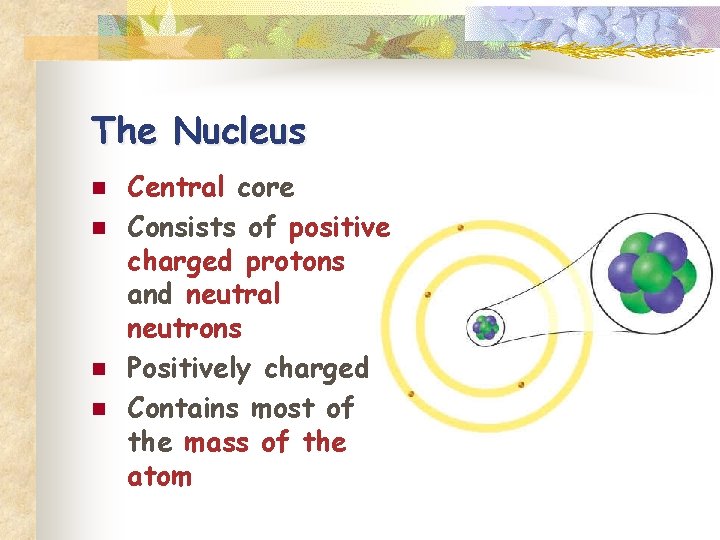 The Nucleus n n Central core Consists of positive charged protons and neutral neutrons