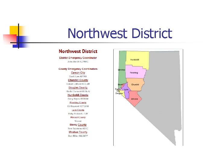 Northwest District 