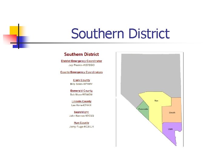 Southern District 