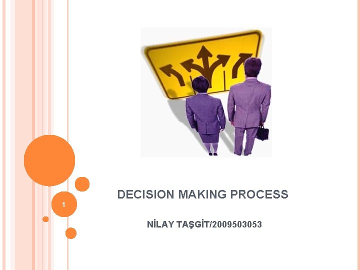 1 DECISION MAKING PROCESS NİLAY TAŞGİT/2009503053 