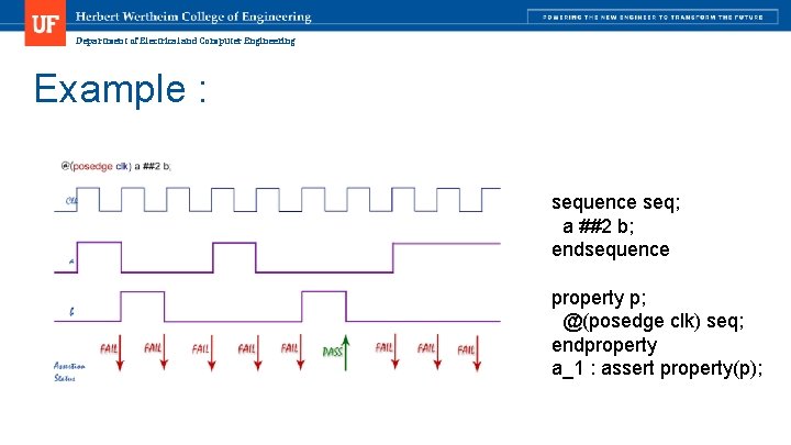 Department of Electrical and Computer Engineering Example : sequence seq; a ##2 b; endsequence