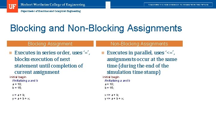 Department of Electrical and Computer Engineering Blocking and Non-Blocking Assignments Blocking Assignment n Executes