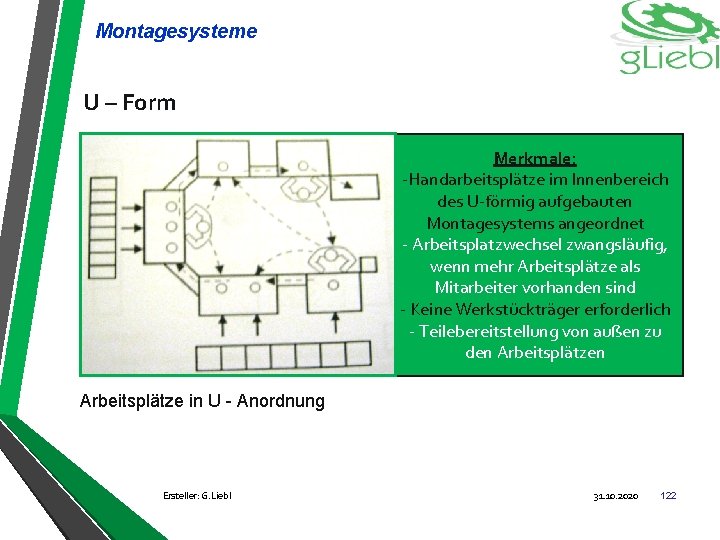 Montagesysteme U – Form Merkmale: -Handarbeitsplätze im Innenbereich des U-förmig aufgebauten Montagesystems angeordnet -