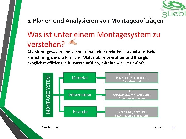 1 Planen und Analysieren von Montageaufträgen Was ist unter einem Montagesystem zu verstehen? MONTAGESYSTEM