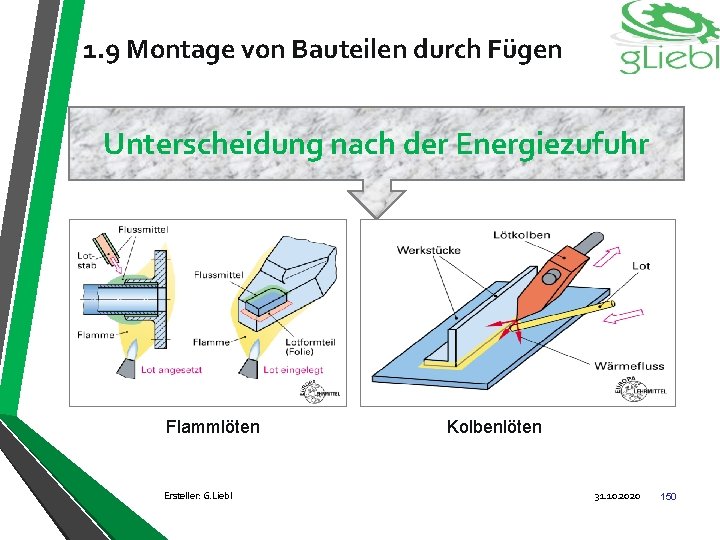 1. 9 Montage von Bauteilen durch Fügen Unterscheidung nach der Energiezufuhr Flammlöten Ersteller: G.