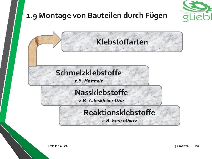 1. 9 Montage von Bauteilen durch Fügen Klebstoffarten Schmelzklebstoffe z. B. Hotmelt Nassklebstoffe z.