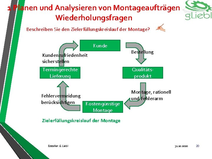 1 Planen und Analysieren von Montageaufträgen Wiederholungsfragen Beschreiben Sie den Zielerfüllungskreislauf der Montage? Kundenzufriedenheit