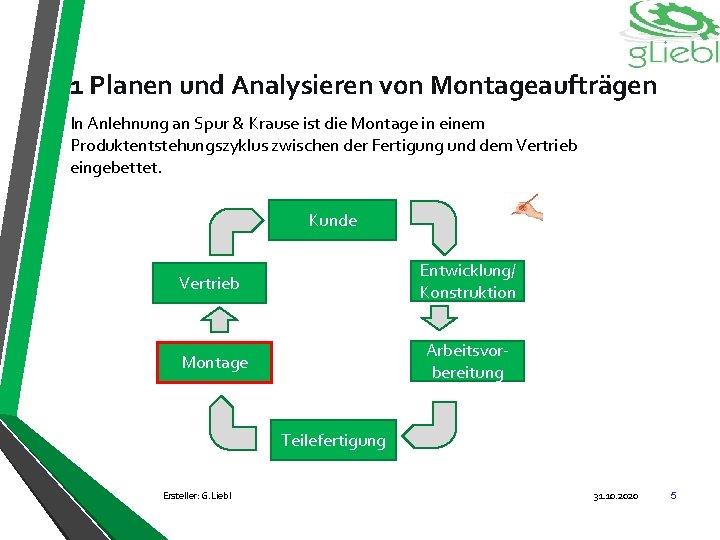 1 Planen und Analysieren von Montageaufträgen In Anlehnung an Spur & Krause ist die