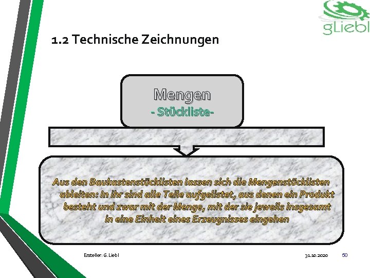 1. 2 Technische Zeichnungen Mengen - Stückliste- Aus den Baukastenstücklisten lassen sich die Mengenstücklisten