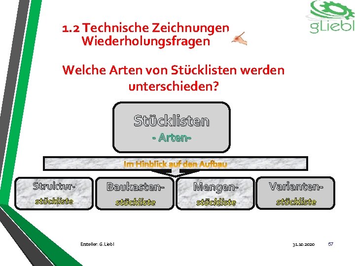 1. 2 Technische Zeichnungen Wiederholungsfragen Welche Arten von Stücklisten werden unterschieden? Stücklisten - Arten-
