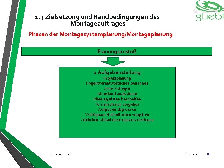 1. 3 Zielsetzung und Randbedingungen des Montageauftrages Phasen der Montagesystemplanung/Montageplanung Planungsanstoß 1 Aufgabenstellung Projektplanung