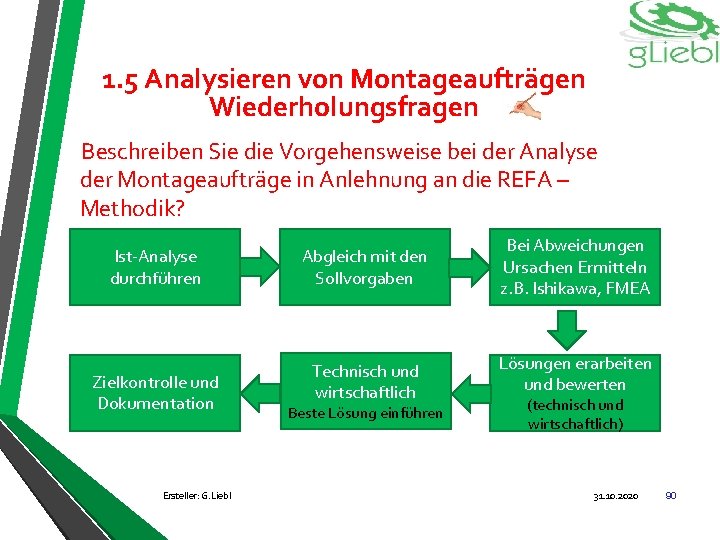 1. 5 Analysieren von Montageaufträgen Wiederholungsfragen Beschreiben Sie die Vorgehensweise bei der Analyse der