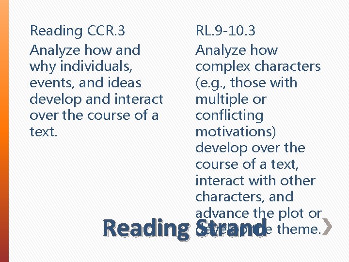 Reading CCR. 3 Analyze how and why individuals, events, and ideas develop and interact