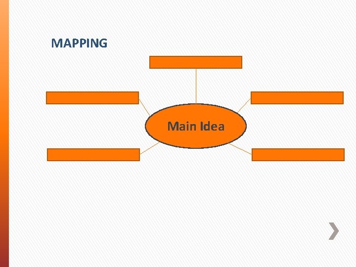 MAPPING Main Idea 