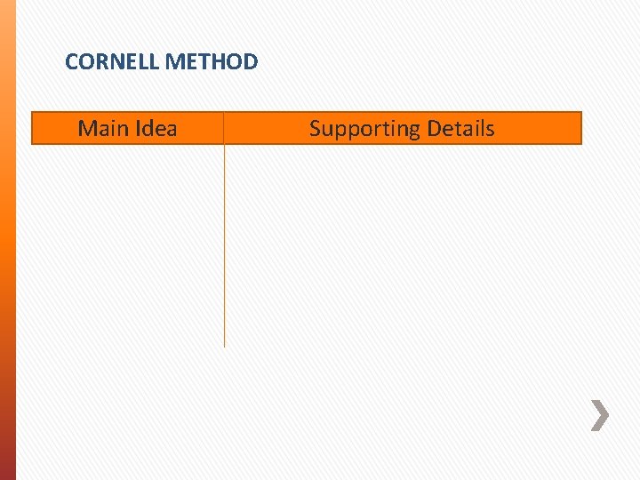 CORNELL METHOD Main Idea Supporting Details 