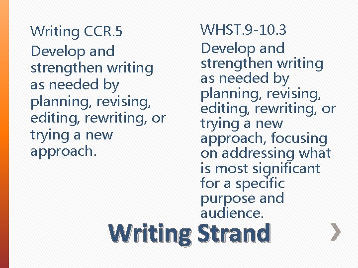 Writing CCR. 5 Develop and strengthen writing as needed by planning, revising, editing, rewriting,